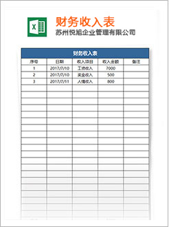 高安代理记账